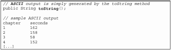 ASCII output