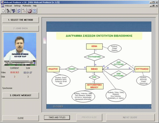 A typical screen of the WP authoring tool