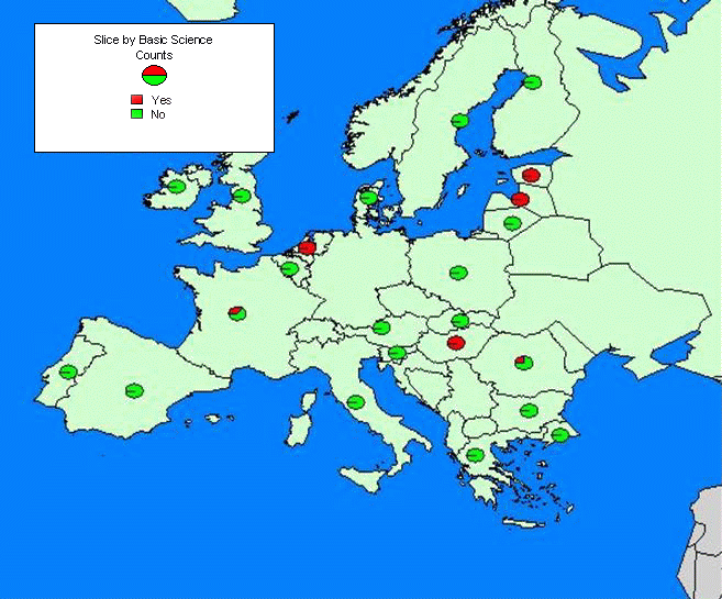 Distribution in Europe of courses in basic sciences, taught by ODL/DL.