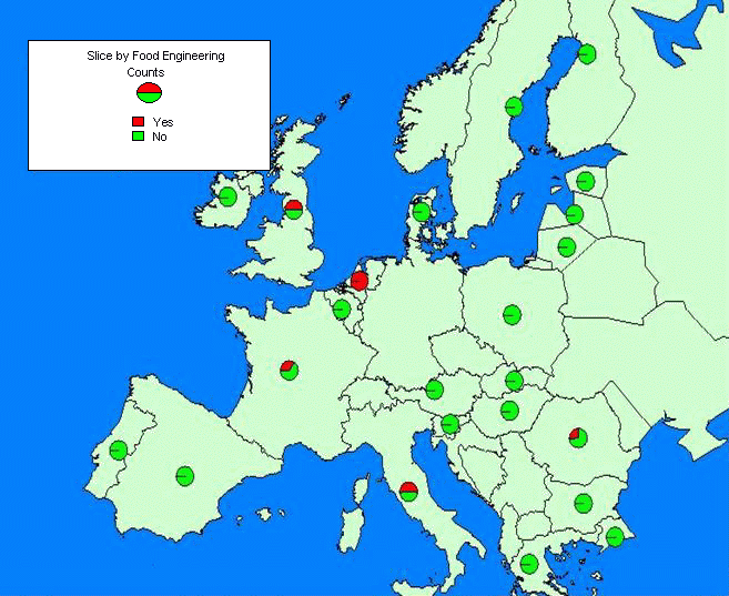 Distribution in Europe of courses in Food Engineering taught by ODL/DL.