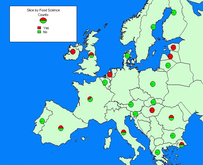 Distribution in Europe of courses in Food Science taught by ODL/DL.