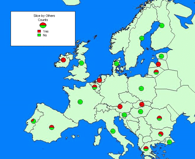 Distribution in Europe of other courses, taught by ODL/DL.