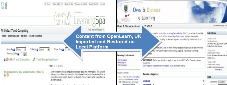 Importing courses from one learning platform to the other (inter-organisational sharing)